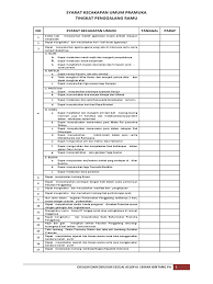 Maybe you would like to learn more about one of these? Sku Penggalang Ramu Rakit Terap Pdf