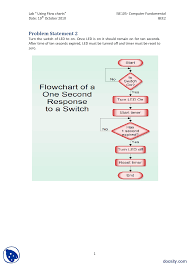 Flow Chart Part 2 Computer Fundamentals Assignment Docsity