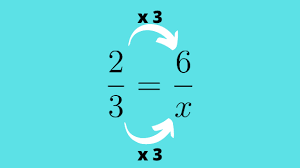 Tentukan 5 pecahan yang senilai dengan 28/42! Pecahan Senilai 9 9 7 X Berapakah Nilai X Solusi Matematika