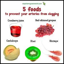 5 Foods To Prevent Your Arteries From Clogging Cholesterol Lowering Foods Cholesterol Remedies Food