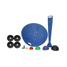 Image result for Multi-Axial System