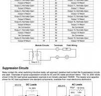 IC693MDL916-WIRING | Buy Online | GE Fanuc Emerson Series 90-30