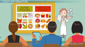 Hopefully, that will change when the new educational requirements for dietitians go into effect in 2024, though there are. What To Major In To Become A Nutritionist