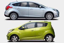 You may have noticed that the rent of both the vehicles is quite affordable and they provide the same level of fuel efficiency, but the only difference here is that the economy cars are slightly smaller when compared to the compact cars. Economy Vs Compact Rental Car What S The Difference Carroar