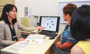Genetic Testing For Your Patients Understanding The Complexities Singhealth