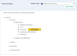 Tree Testing Fast Iterative Evaluation Of Menu Labels And Categories