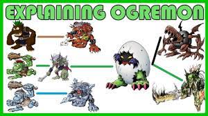 Explaining Digimon: OGREMON DIGIVOLUTION LINE [Digimon Conversation #42] -  YouTube