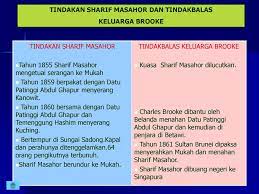 1 7.4 sharif masahor wira sarawak. 7 4 Sharif Masahor Wira Sarawak Ppt Download