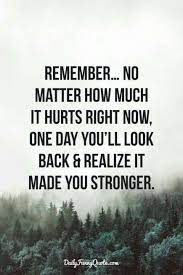17 Inspirational Quotes About Never Giving Up On Life Life Quote Quoteslife99 Com Never Give Up Quotes Giving Up Quotes Motivational Quotes For Success