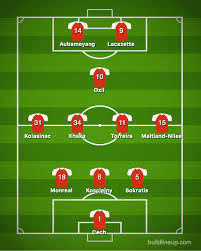 Arsenal line up conte as arteta handed ultimatum football365 03:05. Chelsea Vs Arsenal Predicted Lineups Ahead Of Europa League Final Mirror Online