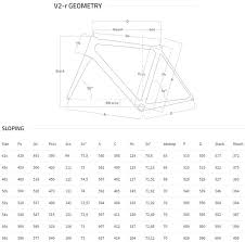 Colnago V2 R Size Chart And Geometry Geometry Diagram Sports