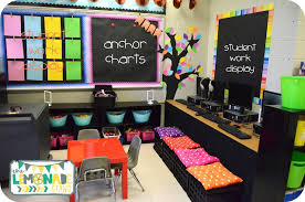 Anchor Chart Tips And Tricks For The Primary Classroom The