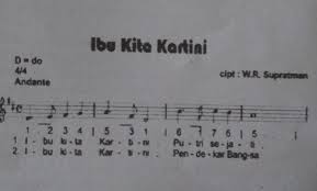 Not angka lagu ibu kita kartini untuk pianika. 11 Semangat Perjuangan Dari Sosokpemimpin Ra Kartini Dibadikan Dalamlagu Ibu Kita Kartini Lagu Brainly Co Id