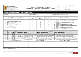 Risiko yang dimaksud adalah risiko keselamatan konstruksi untuk menentukan kebutuhan ahli k3 konstruksi dan/atau petugas keselamatan konstruksi, tidak untuk menentukan kompleksitas atau segmentasi pasar jasa konstruksi. Fr 11 01 Tabel Manajemen Resiko Ibpr