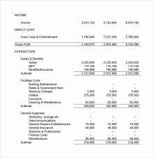 Projected Income Statement Template Elegant 12 Projected In E Statement Templates Statement Template Mission Statement Template Income Statement
