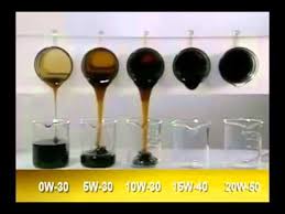 Viscosity Oils
