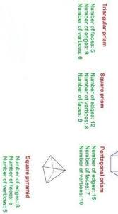 I have 6 flat faces. How Many Faces Vertices Edges Does Triangular Prism Pentagonal Prism Rectangular Pyramid Square Brainly Ph