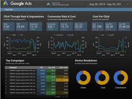 planning your reports in google data studio smart insights