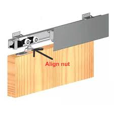 Why would you want to remove the sliding bypass doors from your closet anyway? How To Repair Sliding Door Track Melbourne S Expert Door Repairs Myreno