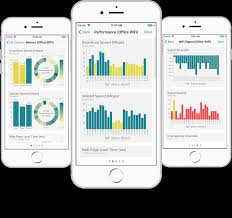 Speed test & qos 3g 4g wifi premium v2.2.1 what's new 2.2.1 nperf monitor was started if nperf app was never launched after 2.2.0 update even if user does not activate nperf monitor in settings. Remote Speed Test A Smart Performance Monitor For Your Wi Fi Network