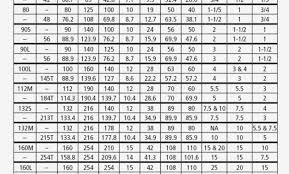 nema motor frame chart oceanfur23 com