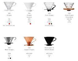 Aluminium static and dynamic seals: Which Hario V60 Is Best Plastic Vs Ceramic Size 01 Vs 02 Pourover Project