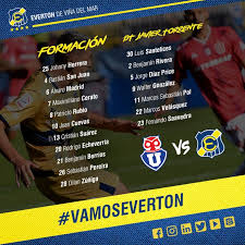 L'ultima partita everton cd è finita con il pareggio 0:0 contro antofagasta. U De Chile 0 Vs 0 Everton Por La Primera Division De Chile U De Chile Vs Everton U De Chile Vs Everton En Vivo Serie A De Chile