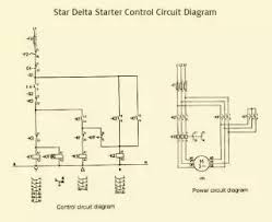 Terdapat berbagai sistem rangkaian motor starter yang digunakan untuk mengoperasikan elektro motor dengan tujuan untuk mengurangi lonjakan arus starting yang sangat tinggi. Star Delta Wiring Diagram Explanation