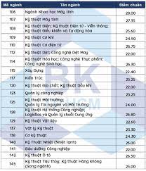 For new clients, these metrics offer a great way to put together a plan to set goals and expectations. Ym5fa1ptjzhbom