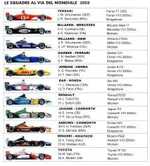 Monoposto Formula 1 2002 Formula 1 Mercedes Auto Da Corsa