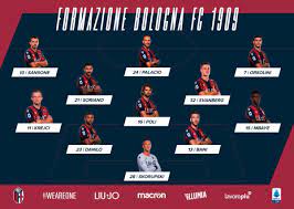 Any tips, do and don'ts etc would be appreciated , thank you. Bologna Fc 1909 On Twitter Line Up Representing Bologna Today Bolognainter Weareone