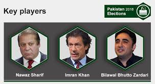 The election commission of pakistan did a thorough job of mixing things up with the delimitation exercise of 2018. Pakistan Election Who S Who And Why It Matters Bbc News