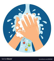 Tuangkan cairan sabun cuci tangan secukupnya di telapak tangan. 7 Langkah Mencuci Tangan Yang Benar Untuk Cegah Penyebaran Virus Corona Kumparan Com