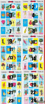 Pin By Linda Sauceda On Cartas De Loteria Mexicana In 2020 Loteria Cards Bingo Cards Loteria