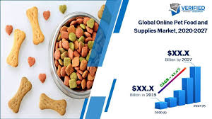 · free shipping on $49+ Online Pet Food And Supplies Market Size Share Trends Forecast