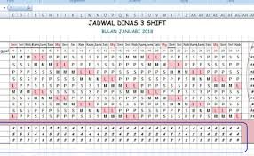 Contoh jadwal kerja 2 shift 5 orang. Jadwal Kerja 3 Shift Untuk 5 Orang Masnurul