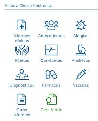 Pcr, test de anticuerpos, prueba molecular, prueba serológica, certificado covid negativo… Sd0wb9fjska8cm