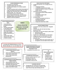 Secara amnya, kekurangan penggunaan kenderaan dan aktiviti. Geo Ting 1 Nota Bab 8 Kesan Kegiatan Manusia Terhadap Alam Sekitar