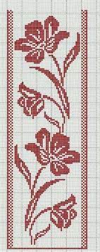 Boro & sashiko, harmonious imperfection: 210 Cross Stitches To Try Ideas In 2021 Cross Stitch Patterns Cross Stitch Cross Stitch Embroidery