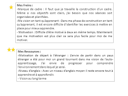 Groupe de mots qui servent d'adverbe. Objectifs A Long Terme Objectifs A Court Terme Ppt Telecharger