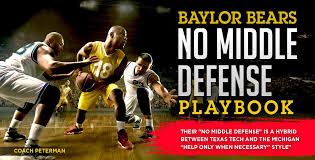 Our basketball tournaments & ncca certified events get major college exposure. Baylor Bears No Middle Defense Playbook By Scott Peterman Coac