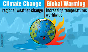 Image result for global warming photos