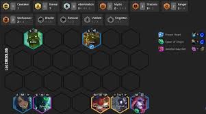 Abomination emblem (shadow item) unique holder gains the abomination trait. Tft Set 5 Best Comps Bunnymuffins