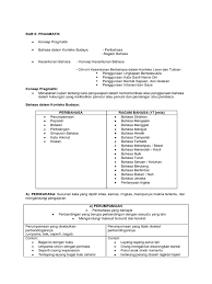 Peribahasa melayu yang paling popular setiap hari. Nota Bahasa Melayu Sem 3