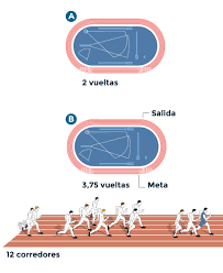 Otra de las novedades fue que el sudafricano, wayde van niekerk, campeón olímpico en río 2016 y dueño del récord mundial con 43,03 segundos, quedó eliminado de la prueba, tras arribar quinto en la tercera semifinal (45.14). Todo Sobre El Atletismo Juegos Olimpicos De Rio 2016 Marca Com