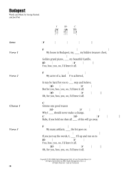 Ukuchords brings you the ultimate ukulele chord referencing tool for all tunings. Budapest Sheet Music George Ezra Ukulele Chords Lyrics