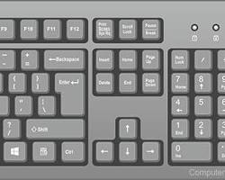 Imagem de Tecla Windows Alt Tab