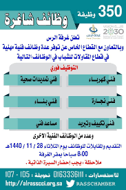 الغرفة التجارية الصناعية في الرس تعلن طرح 350 وظيفة فنية للرجال