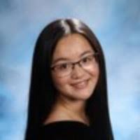 300+ "Wescoat" profiles