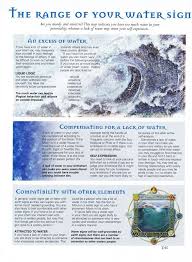 Pin By David James On Witch S Couldron Astrology Book Of Shadows Zodiac